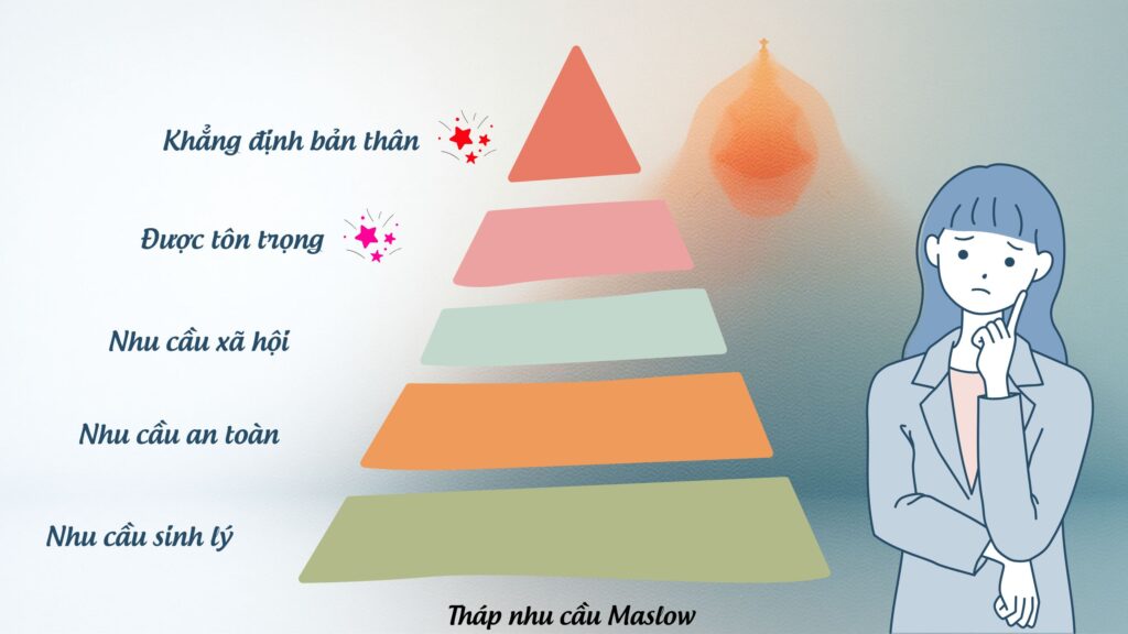 Ta được tôn trọng hay đang chờ để được tôn trọng.